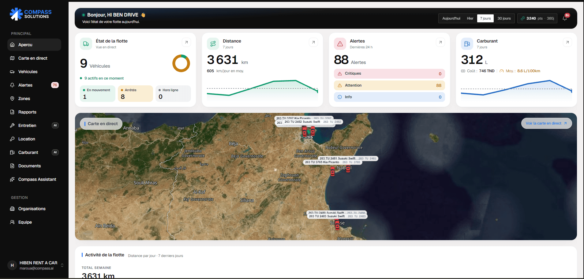 Compass Solutions overview — fleet KPIs, live satellite map and weekly activity