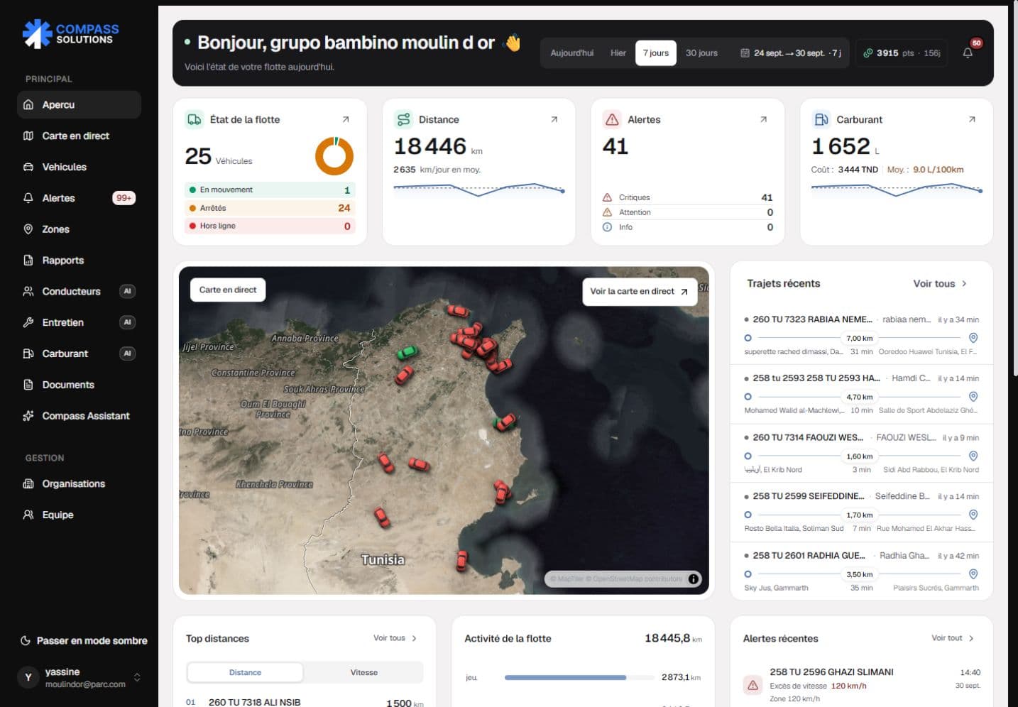 Compass fleet overview with vehicle state, distance, alerts, fuel, live map, and recent trips