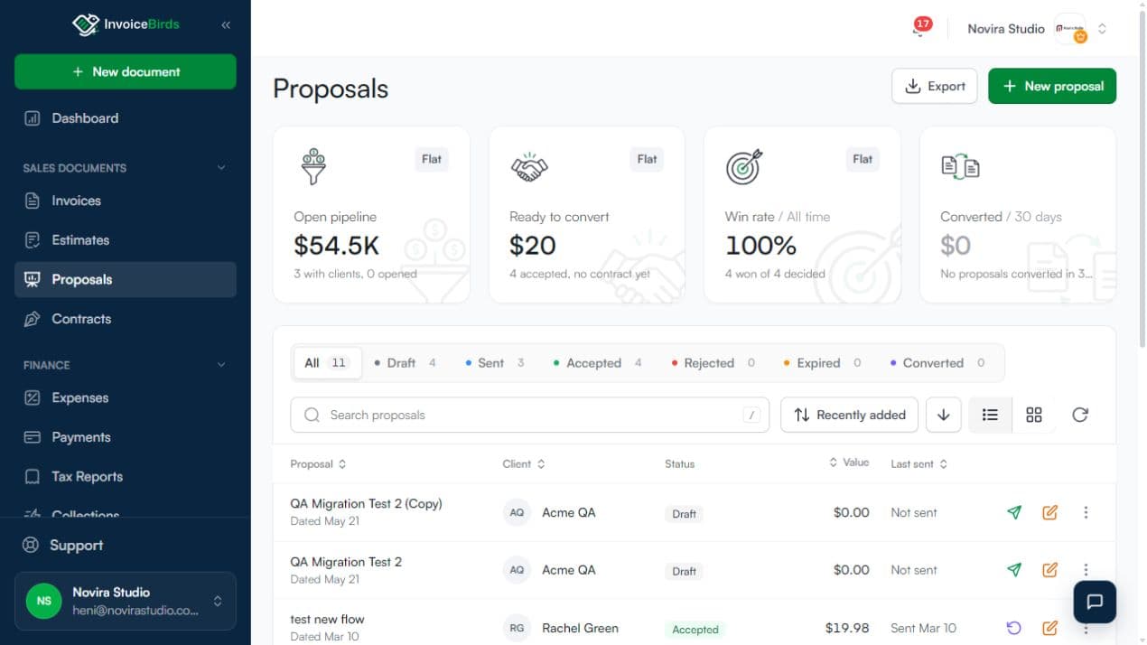 InvoiceBirds proposals with pipeline summary, status filters, and conversion actions