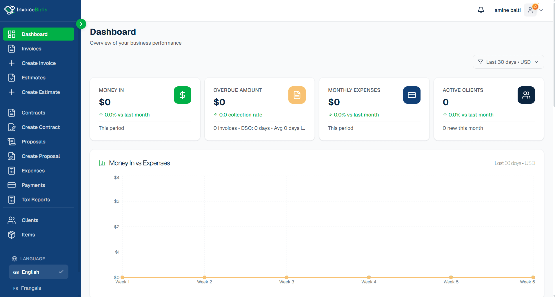 InvoiceBirds Full Dashboard