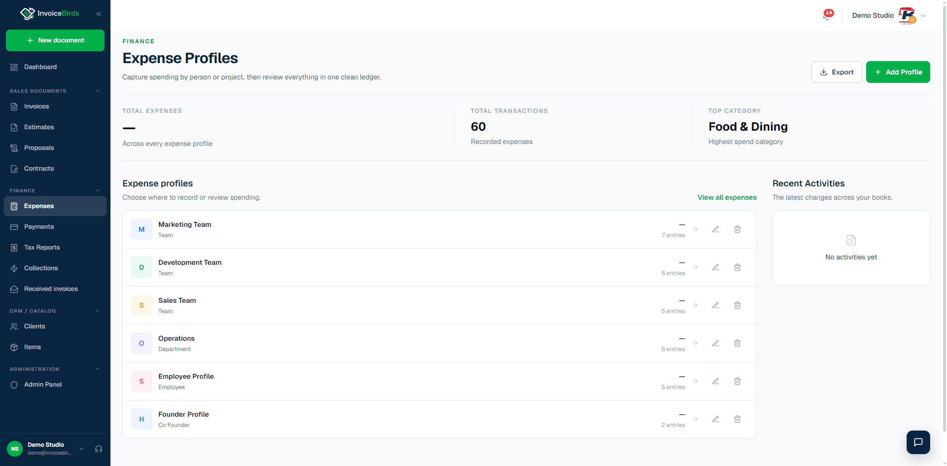 InvoiceBirds expense profiles with teams, departments, activity, and category reporting